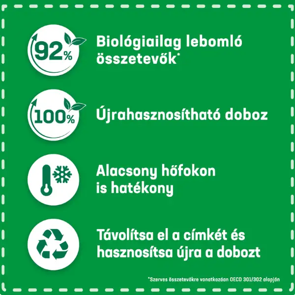 Persil Discs Color mosószer koncentrátum gépi mosáshoz színes ruhadarabokhoz 11 mosás 275 g termékhez kapcsolódó kép