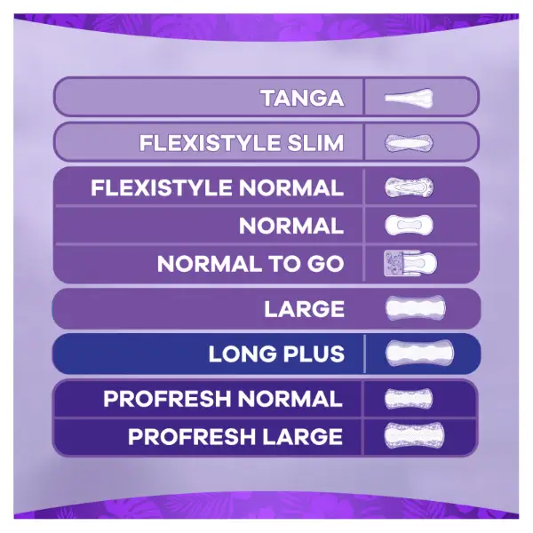 Always Dailies Extra Protect Long Plus Tisztasági Betét, 44 db termékhez kapcsolódó kép