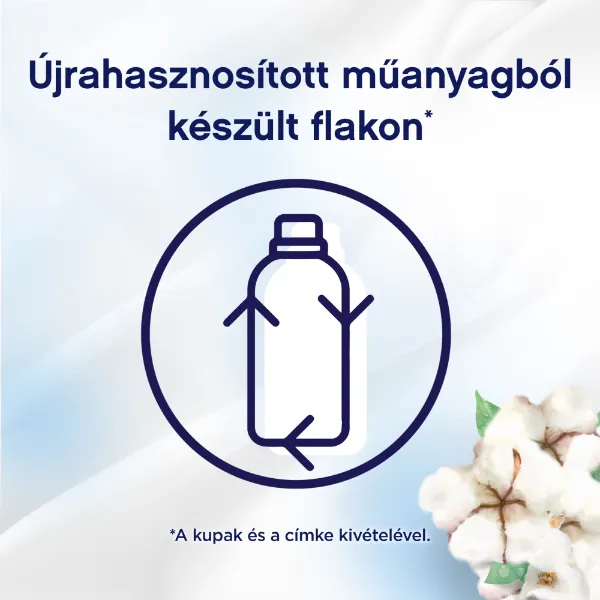 Lenor Cotton Freshness Textilöblítő 28 Mosáshoz, 700ml termékhez kapcsolódó kép