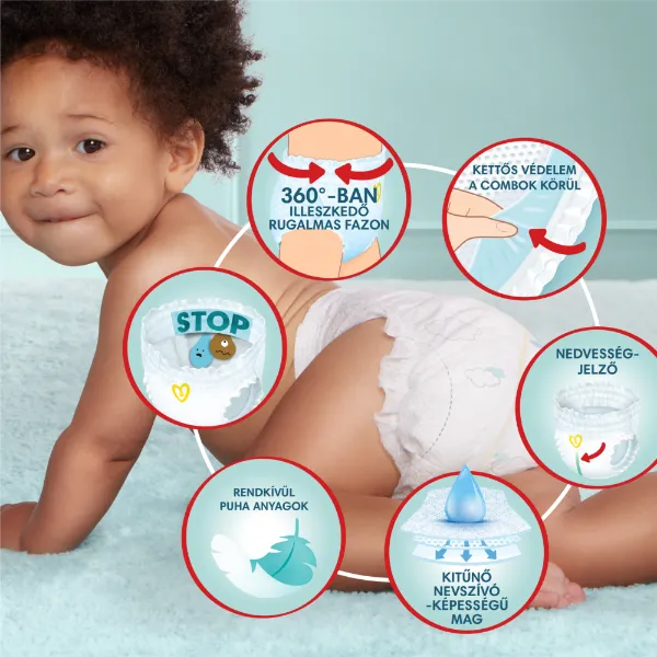 Pampers Premium Care Bugyipelenka, Méret: 3, 48 db Bugyipelenka, 6kg -11kg termékhez kapcsolódó kép