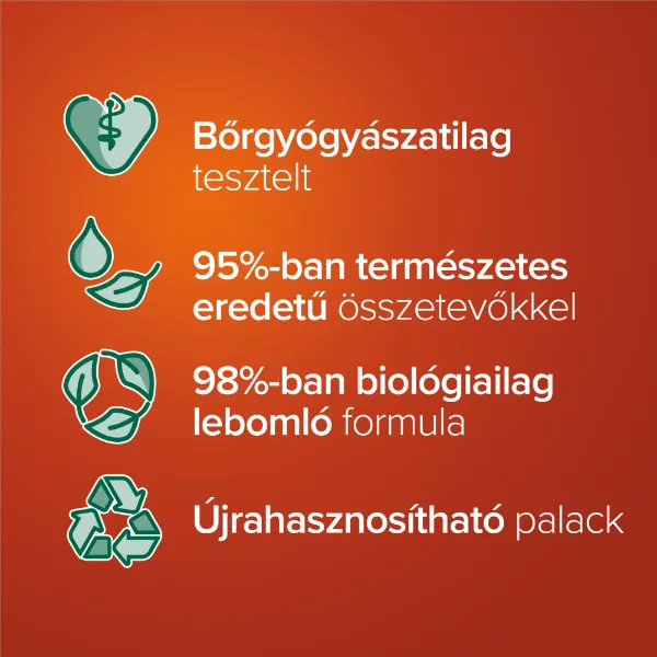 Palmolive Hygiene Plus folyékony szappan antibakteriális hatással pumpás 300 ml termékhez kapcsolódó kép