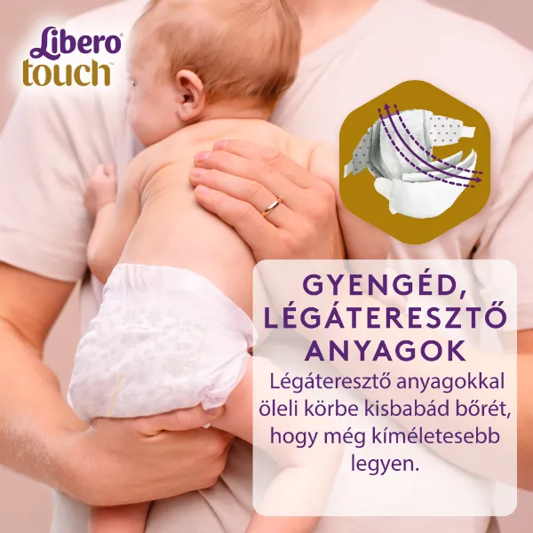 Libero Touch egyszerhasználatos pelenkanadrág, méret: 1, 2-5 kg 22 db termékhez kapcsolódó kép