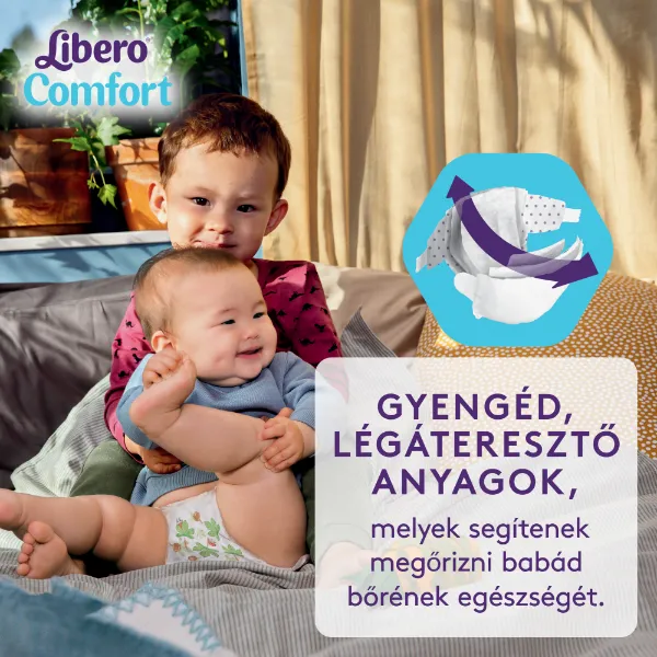 Libero Comfort egyszerhasználatos pelenka, méret: 7, 16-26 kg, 62 db termékhez kapcsolódó kép