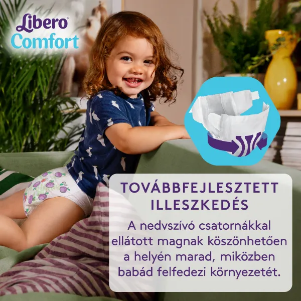 Libero Comfort egyszerhasználatos pelenka, méret: 7, 16-26 kg, 62 db termékhez kapcsolódó kép