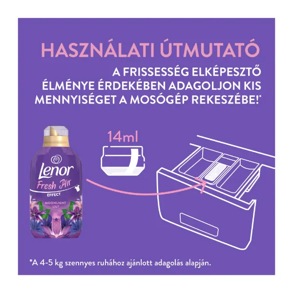 Lenor Fresh Air Effect Textilöblítő 55 Mosáshoz, Moonlight Lily termékhez kapcsolódó kép