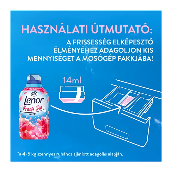 Lenor Fresh Air Effect Textilöblítő 55 Mosáshoz, Pink Blossom termékhez kapcsolódó kép