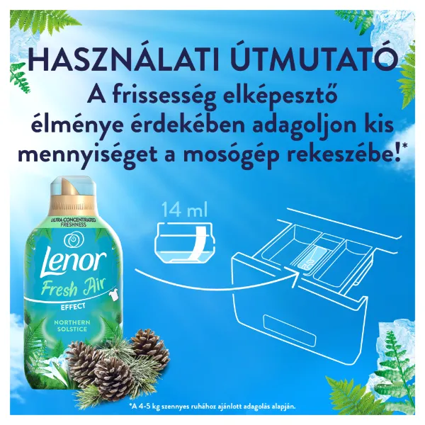 Lenor Fresh Air Effect Textilöblítő 55 Mosáshoz, Northern Solstice termékhez kapcsolódó kép