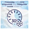 Lenor Spring Awakening öblítő 64 mosás termékhez kapcsolódó kép