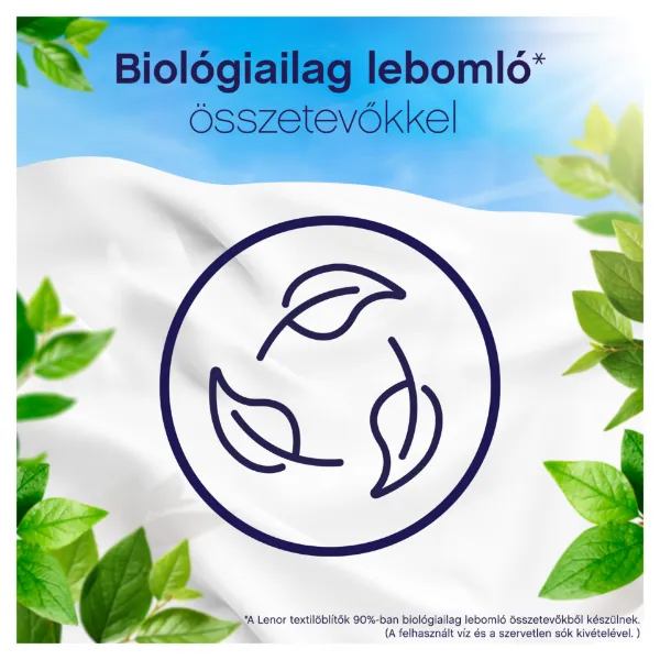 Lenor Spring Awakening öblítő 64 mosás termékhez kapcsolódó kép