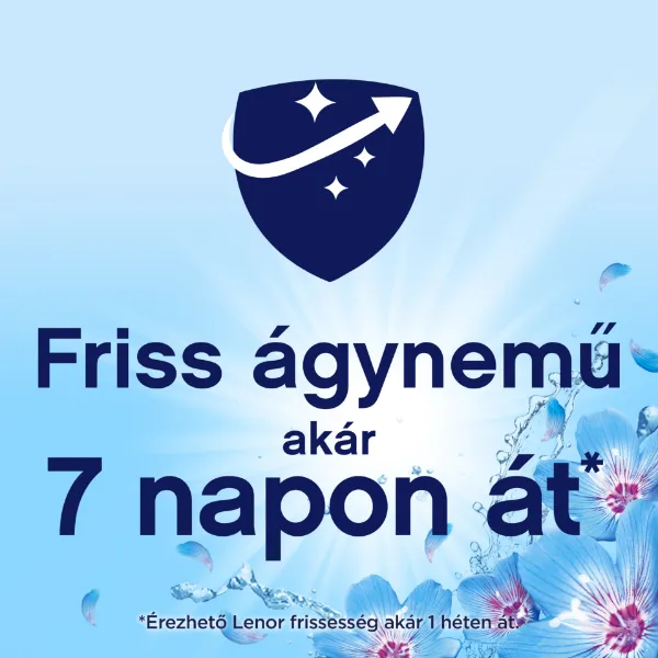Lenor Spring Awakening öblítő 34 mosás termékhez kapcsolódó kép