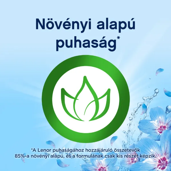 Lenor Spring Awakening öblítő 34 mosás termékhez kapcsolódó kép