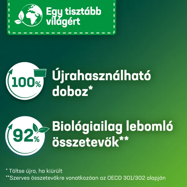 Persil Discs mosókapszula fehér és világos ruhadarabokhoz 11 mosás 275 g termékhez kapcsolódó kép