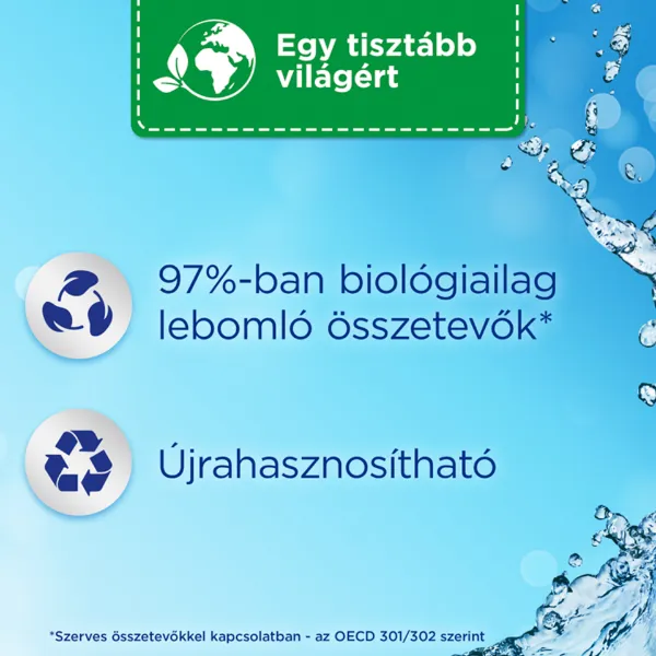 Silan Freshness Fresh Sky textilöblítő koncentrátum 40 mosás 880 ml termékhez kapcsolódó kép