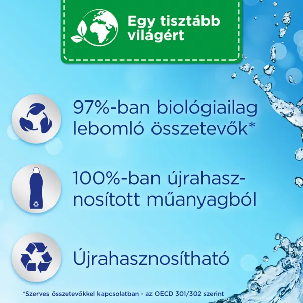 Silan Freshness Fresh Sky textilöblítő koncentrátum 76 mosás 1672 ml termékhez kapcsolódó kép