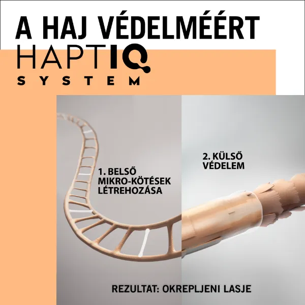 Taft Powerful Age hajlakk vékonyszálú hajra 250 ml termékhez kapcsolódó kép