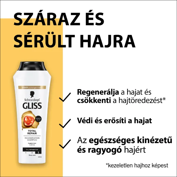 Gliss Teljeskörű regeneráló  sampon 250 ml termékhez kapcsolódó kép