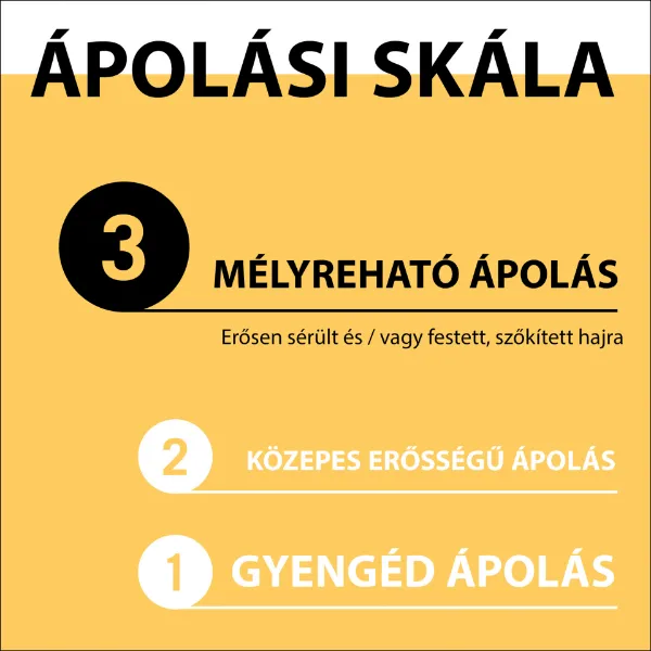 Gliss Teljeskörű regeneráló  sampon 250 ml termékhez kapcsolódó kép