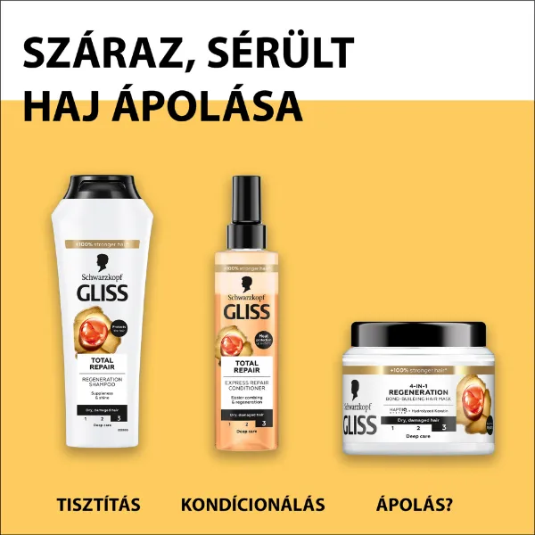 Gliss Teljeskörű regeneráló  sampon 250 ml termékhez kapcsolódó kép
