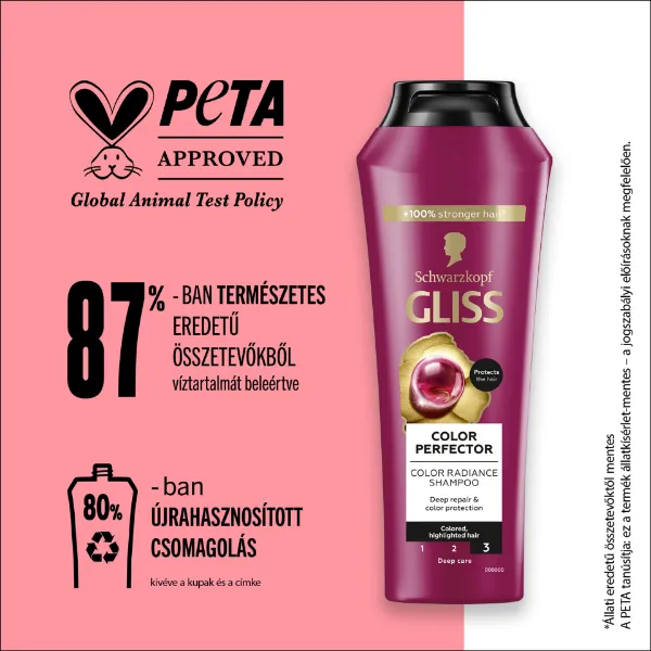 Gliss Color Perfector sampon hyaluronnal és vörösáfonya-kivonattal 250 ml termékhez kapcsolódó kép