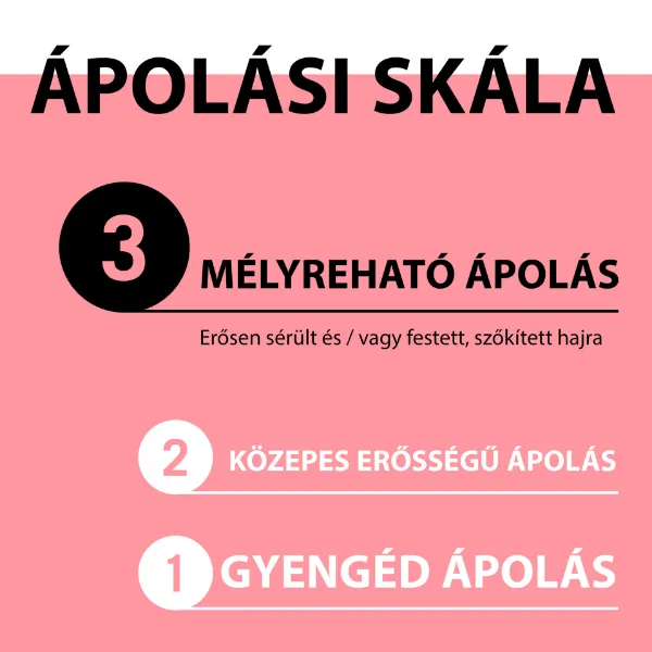 Gliss Color Perfector sampon hyaluronnal és vörösáfonya-kivonattal 250 ml termékhez kapcsolódó kép