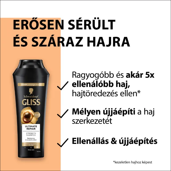 Gliss Ultimate Repair sampon folyékony keratinnal & fekete gyönggyel 250 ml termékhez kapcsolódó kép