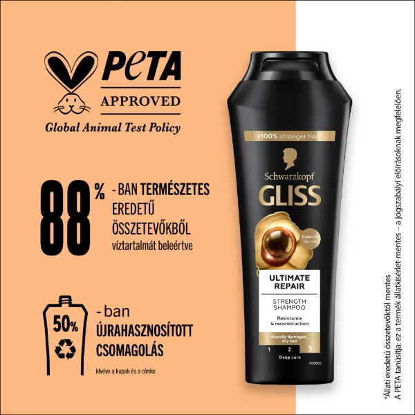 Gliss Ultimate Repair sampon folyékony keratinnal & fekete gyönggyel 250 ml termékhez kapcsolódó kép