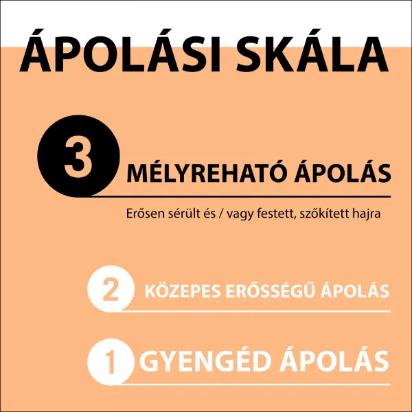 Gliss Ultimate Repair sampon folyékony keratinnal & fekete gyönggyel 250 ml termékhez kapcsolódó kép