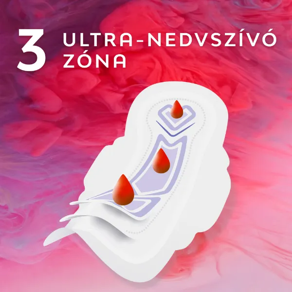 Libresse Ultra+ Natural V-Protection egészségügyi betét aloe vera kivonattal 20 db termékhez kapcsolódó kép