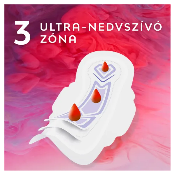 Libresse Ultra+ egészségügyi betét 20 db termékhez kapcsolódó kép