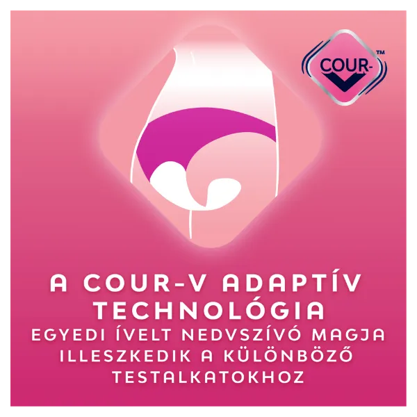 Libresse Ultra+ egészségügyi betét 20 db termékhez kapcsolódó kép