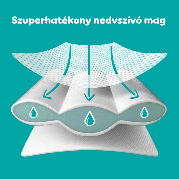 Pampers Active Baby pelenka - havi pelenkacsomag Méret: 3, 208 db Pelenka, 6kg - 10kg termékhez kapcsolódó kép