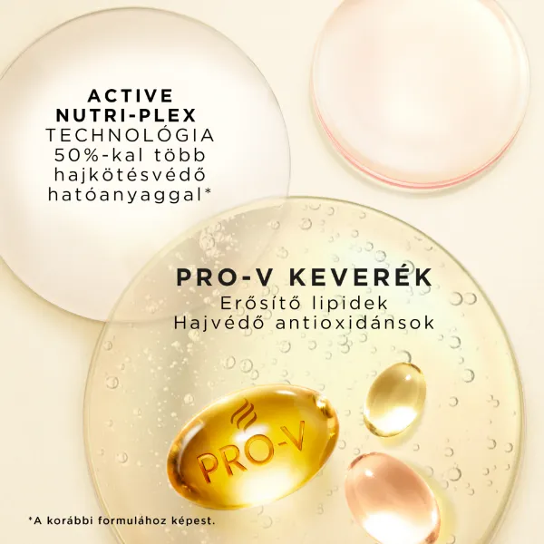 Pantene Pro-V Intensive Repair balzsam 275ml. Könnyű érzet. Active Nutri-Plex termékhez kapcsolódó kép