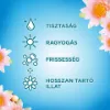 Tomi 3+1 Power Kapszula Aromaterápia Floral Sensation Lótusz mosókapszula 13 mosás 156 g termékhez kapcsolódó kép