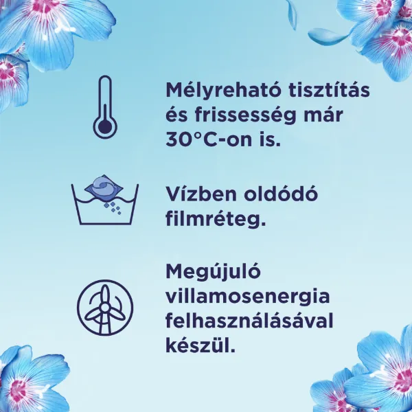 Lenor All-in-1 Pods Spring Awakening Mosókapszula 56 Mosáshoz termékhez kapcsolódó kép