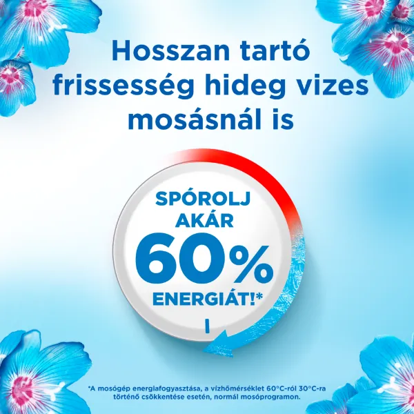 Lenor All-in-1 Pods Spring Awakening Mosókapszula 56 Mosáshoz termékhez kapcsolódó kép