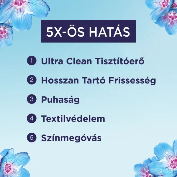 Lenor All-in-1 Pods Spring Awakening Mosókapszula 56 Mosáshoz termékhez kapcsolódó kép