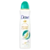 Dove Go Fresh körte & aloe vera izzadásgátló aeroszol 150 ml termékhez kapcsolódó kép
