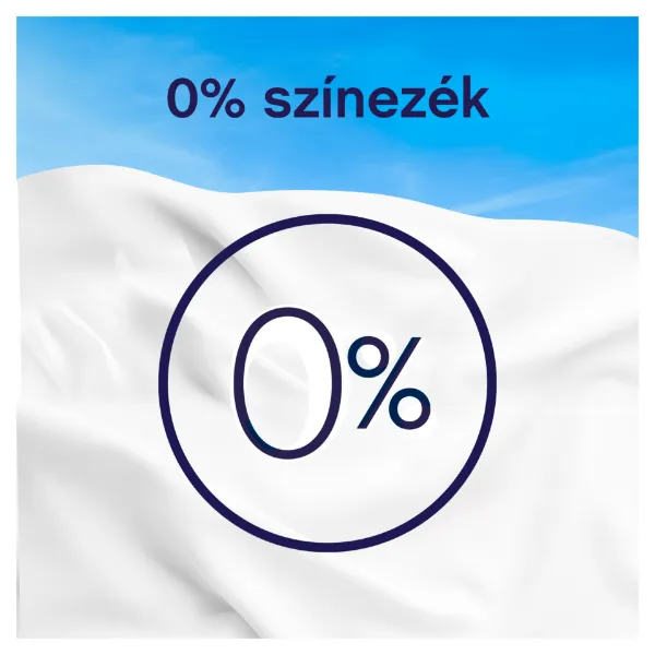 Lenor Sensitive öblítő 64 mosás termékhez kapcsolódó kép