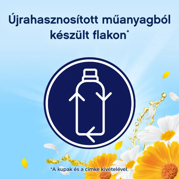 Lenor Summer Breeze öblítő 34 mosás termékhez kapcsolódó kép