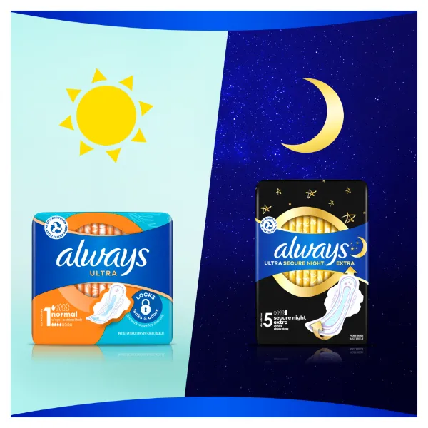 Always Ultra Normal (S1) Szárnyas Egészségügyi Betét, 20 Db termékhez kapcsolódó kép