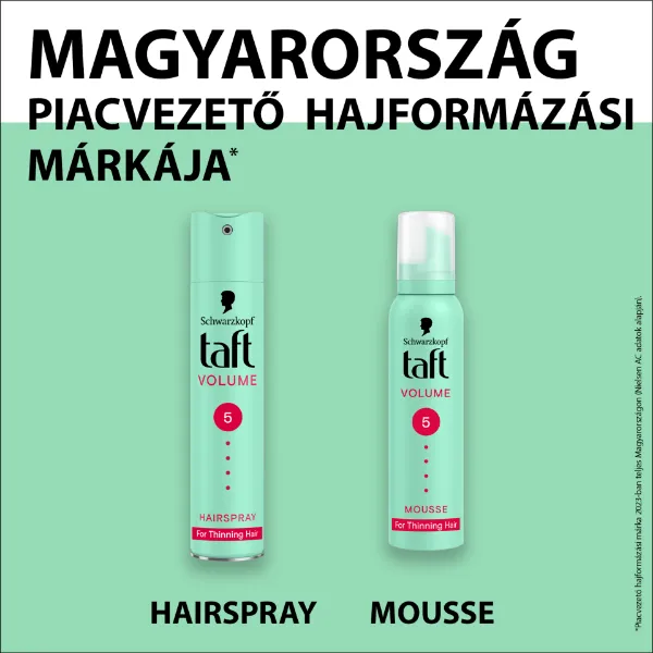 Taft Volume hajhab vékonyszálú hajra 200 ml termékhez kapcsolódó kép