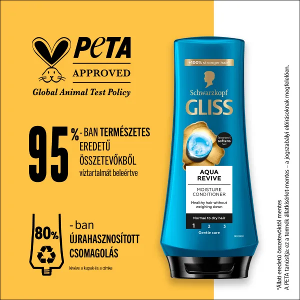 Gliss Aqua Revive hajbalzsam 200 ml termékhez kapcsolódó kép