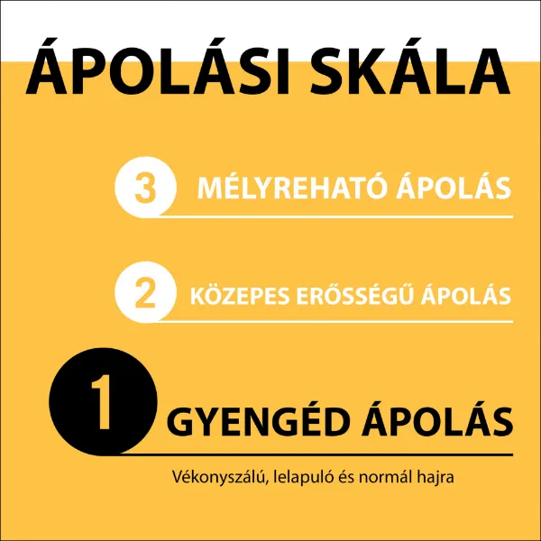 Gliss Aqua Revive hajbalzsam 200 ml termékhez kapcsolódó kép