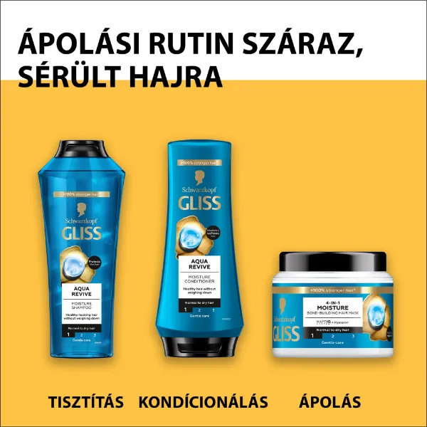 Gliss Aqua Revive hajbalzsam 200 ml termékhez kapcsolódó kép
