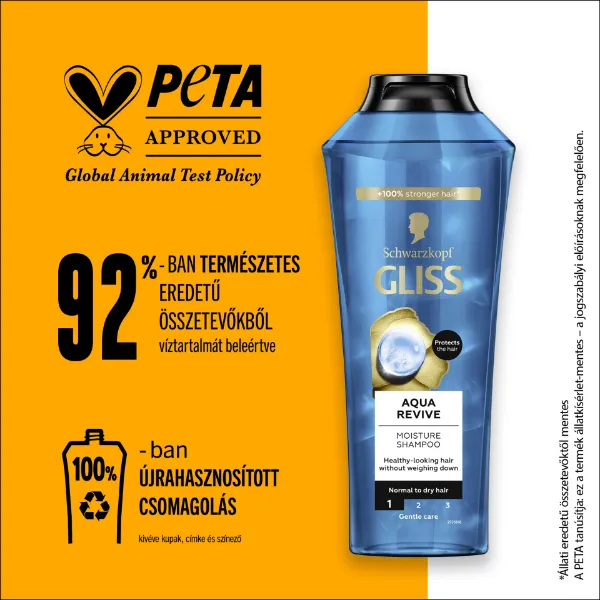 Gliss Aqua Revive hidratáló sampon hylauron komplex-szel normál és száraz hajra 250 ml termékhez kapcsolódó kép