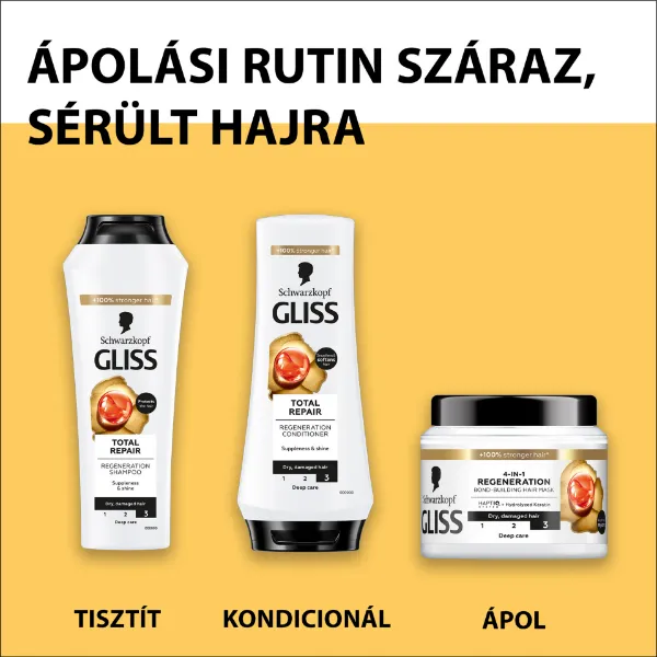 Gliss Teljeskörű regeneráló  balzsam 200 ml termékhez kapcsolódó kép