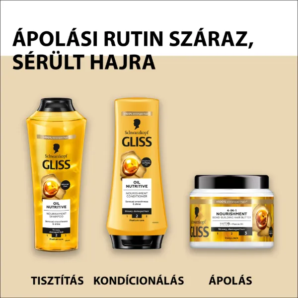 Gliss Tápláló Olaj hajbalzsam omega 9 olajsavval és marula olajjal 200 ml termékhez kapcsolódó kép