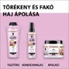 Gliss Liquid Silk sampon ceramidokkal és selyemmel, törékeny és fakó hajra 400 ml termékhez kapcsolódó kép