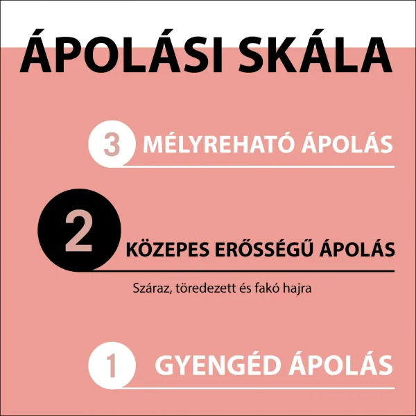 Gliss Split Ends Miracle hajbalzsam Ionic komplex-szel + szőlőmagolajjal 200 ml termékhez kapcsolódó kép