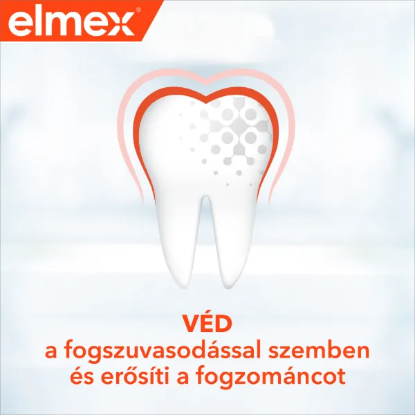 elmex Caries Protection mentolmentes fogkrém 75 ml termékhez kapcsolódó kép